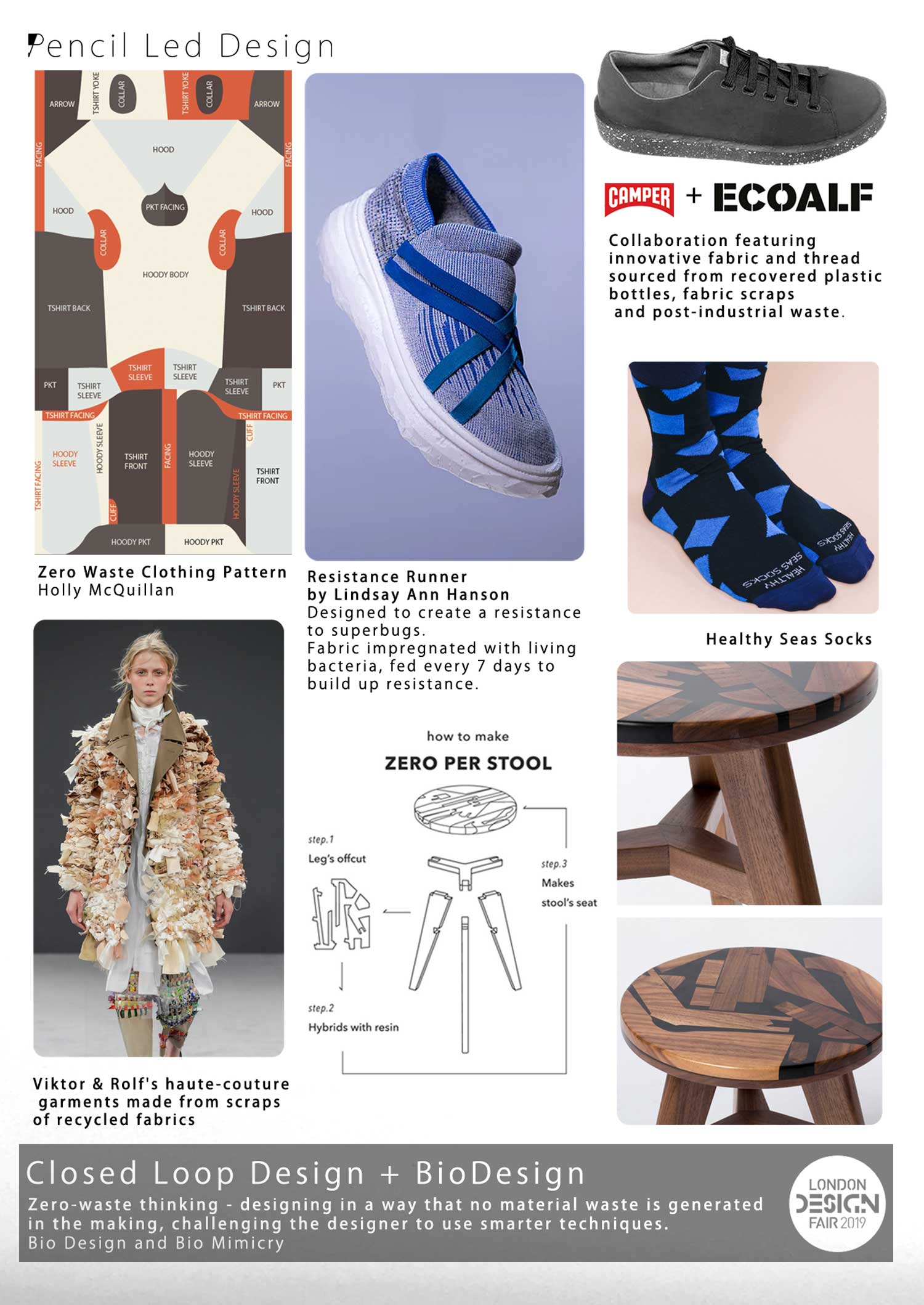 London Design Fair Closed Loop Design and BioDesign